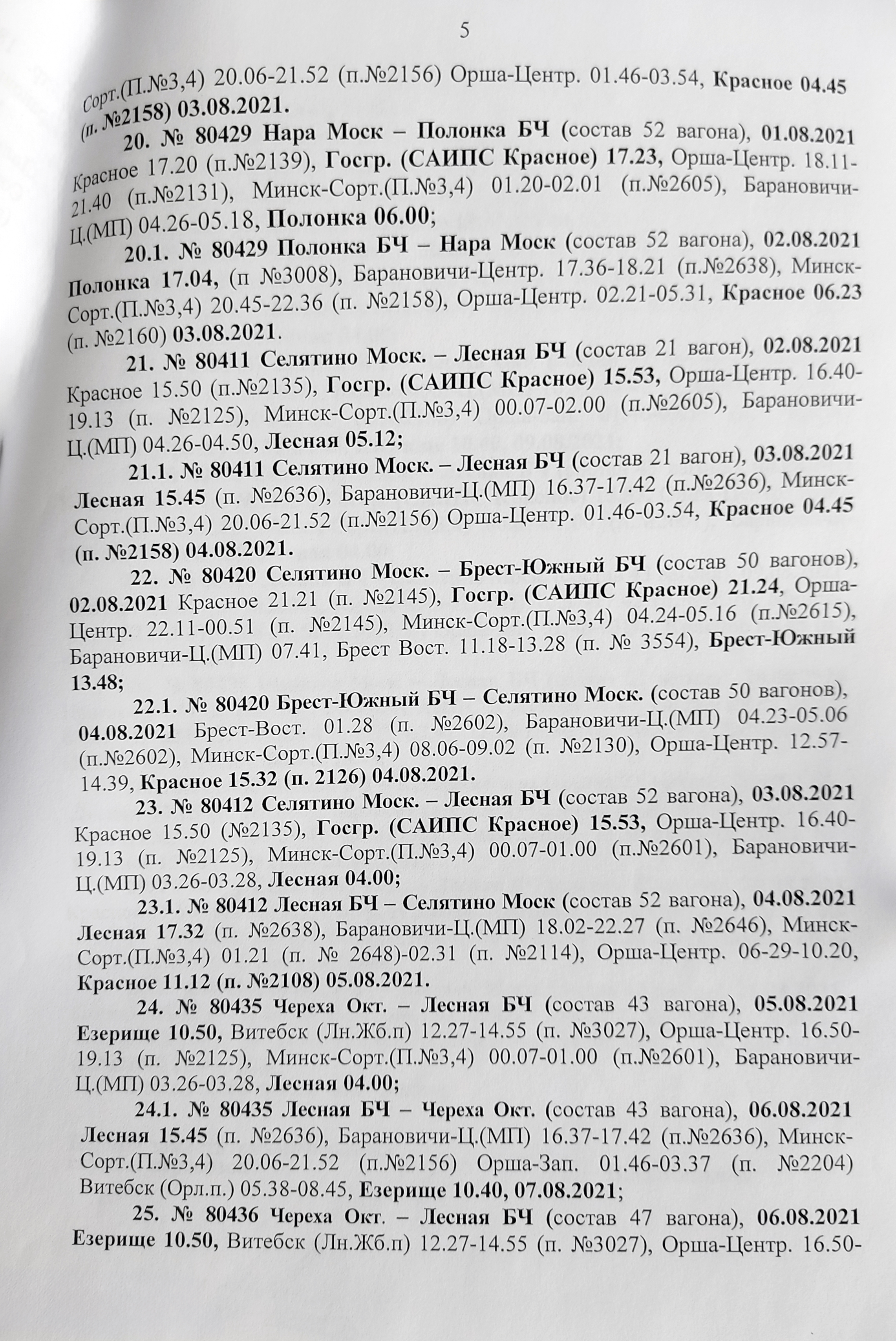 График движения воинских эшелонов МО РФ (прибытие в Беларусь) в рамках учений «Запад — 2021» (Страница 5 из 6)